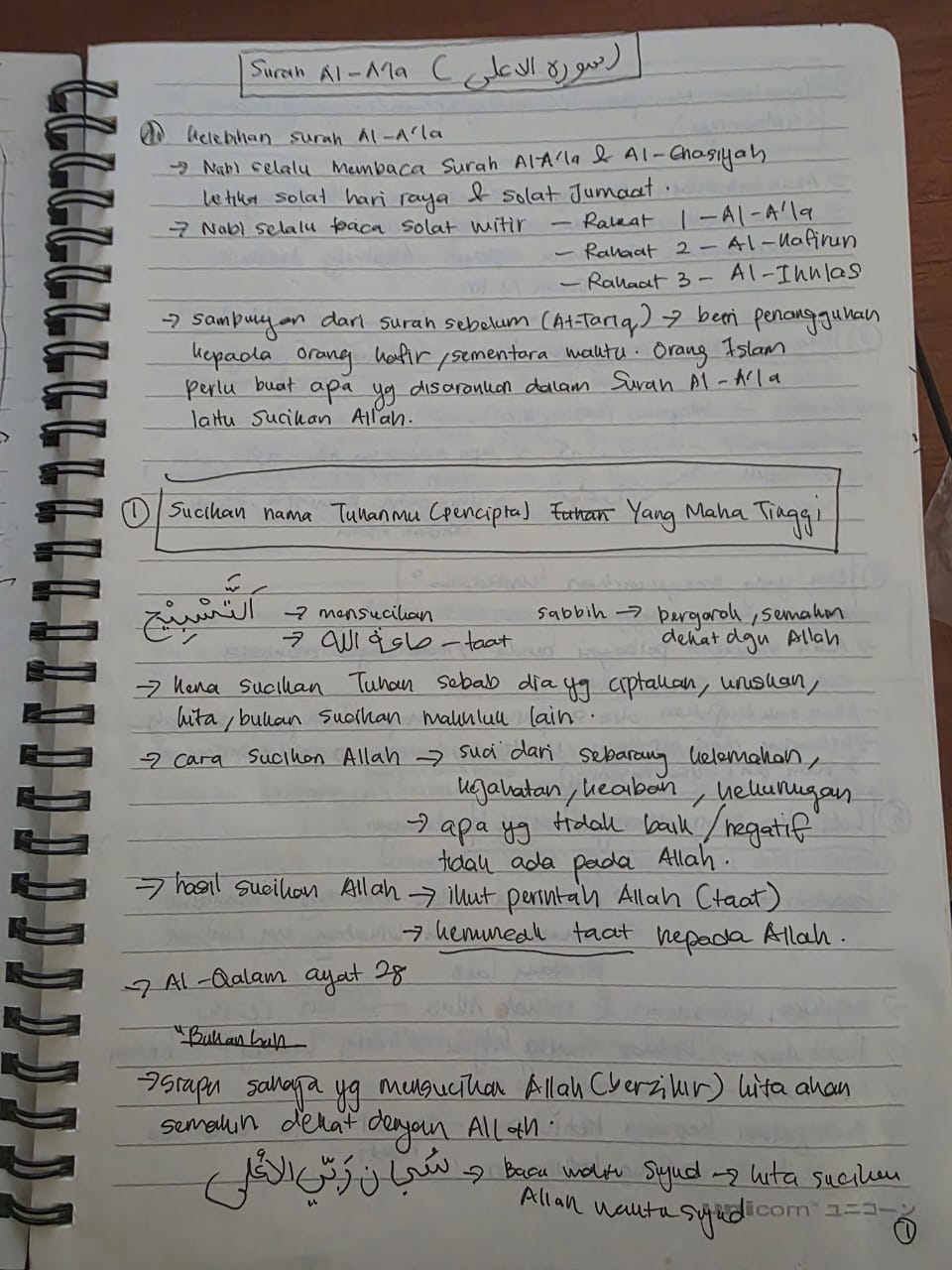 Original notebook notes for Al-A‘la Ayat 1