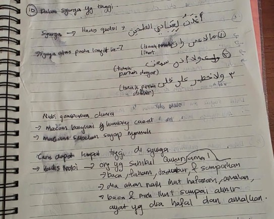 Original notebook notes for Al-Ghashiyah Ayat 10