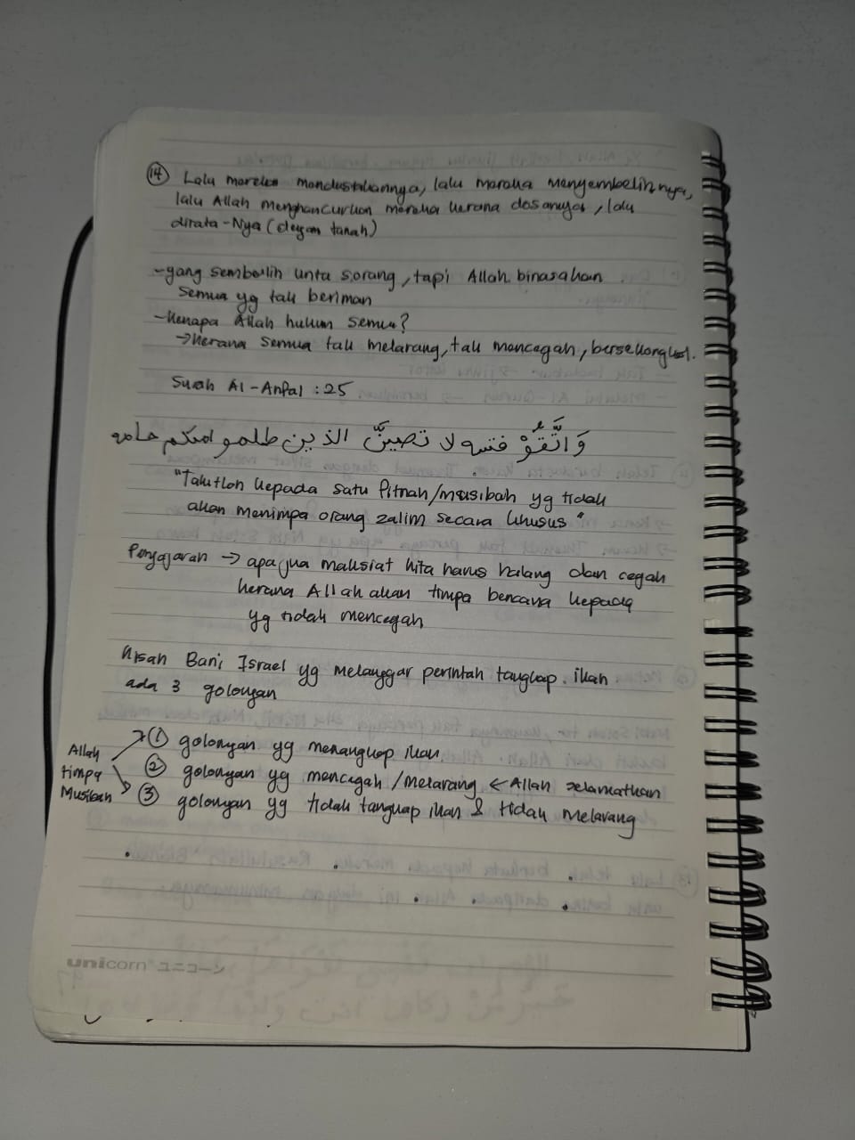 Original notebook notes for Ash-Shams Ayat 14