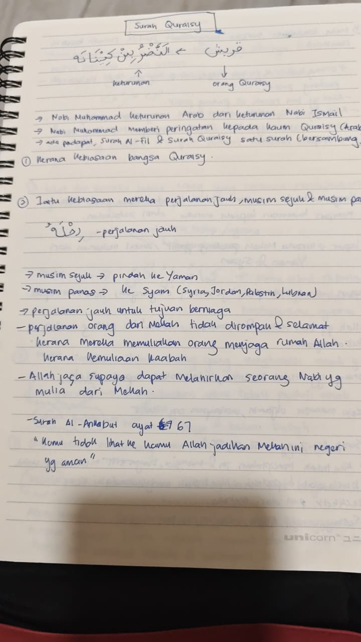 Original notebook notes for Quraysh Ayat 2